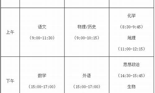 福建高考时间2017,福建高考时间202