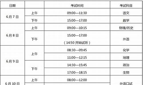 重庆高考时间科目安排,重庆高考考试科目时