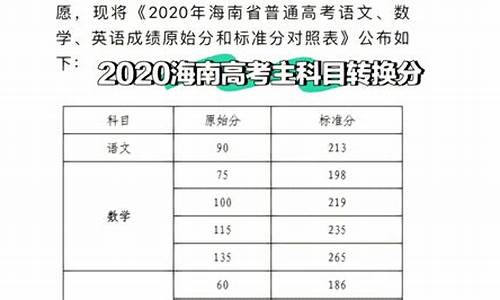 海南省高考报考指南_海南省高考报考