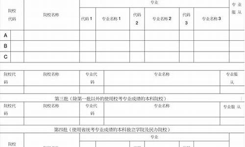 高考志愿填报系统操作指南_高考志愿填报系