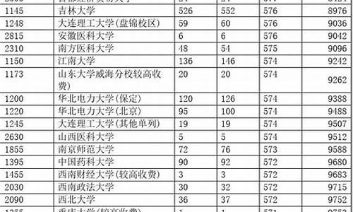 2017年河南省高考文综_2017年河南