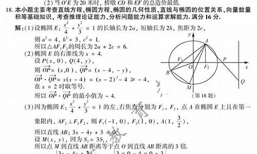 2008年江苏数学高考,2008江苏省数学高考