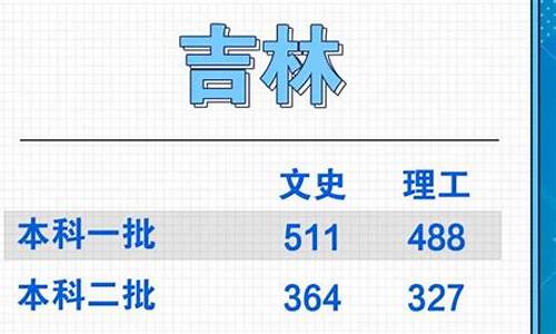 吉林高考理科400分,吉林高考理科