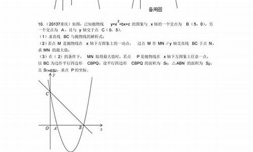 高考函数压轴题型及解题方法总结_高考函数压轴题