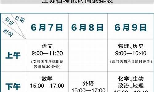 2017江苏高考时政_2017江苏政治高考答案和解析