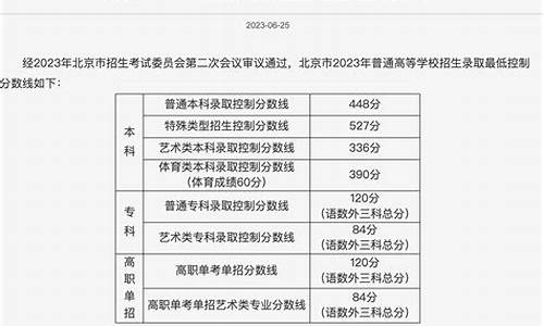 最低录取分数线排名,录取最低控制分数线