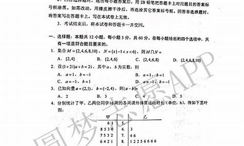 2017河南文数高考_2017年河南高考文科数学试卷