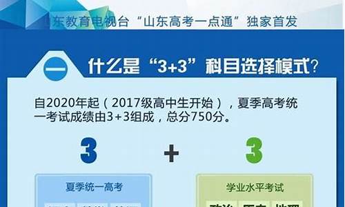 新高考政策分析,新高考政策试卷