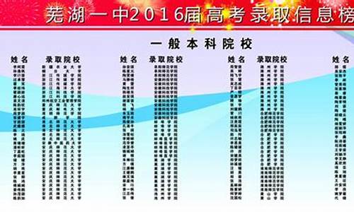 芜湖一中2017高考,芜湖一中2017高考喜报