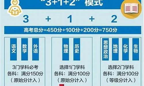 在福建广东高考_福建广东高考中考 升学率比较 2024