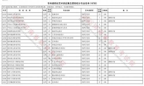 高考报名名单_高考报名名单公布