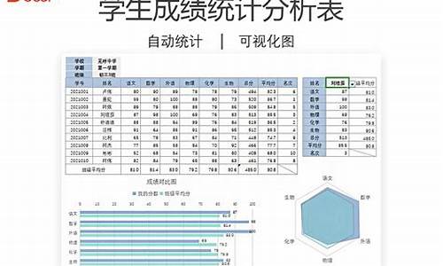 分数查询小学生成绩,小学学生分数查询