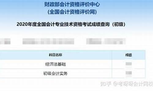 cpa考试分数查询_cpa查分时间2020入口