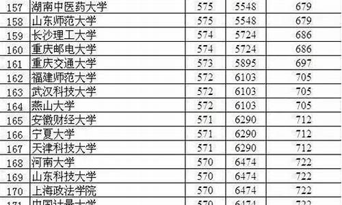 衡中2019高考喜报,衡中2016高考成绩