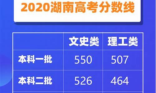 湖南省高考重本线_湖南高考重本线