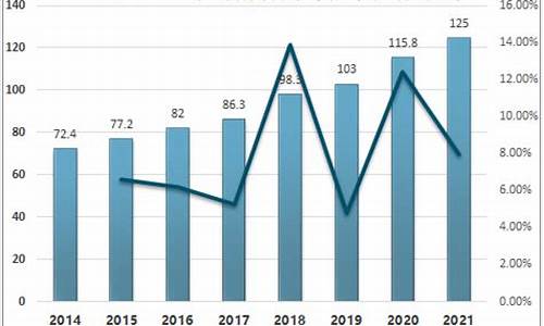 河南高考人数2024年,河南高考人数2024年多少人