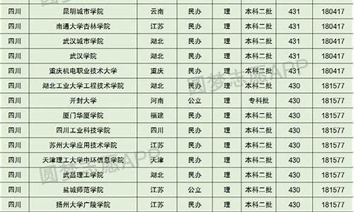 2017高考语文全国卷一,2017高考430