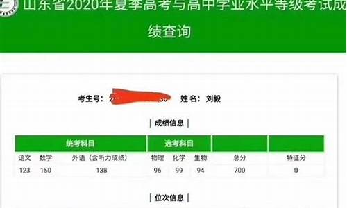 商河二中高考成绩单,商河二中高考成绩2021