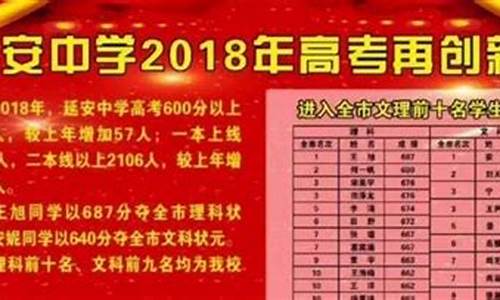 延安高考状元2022,延安高考状元2016