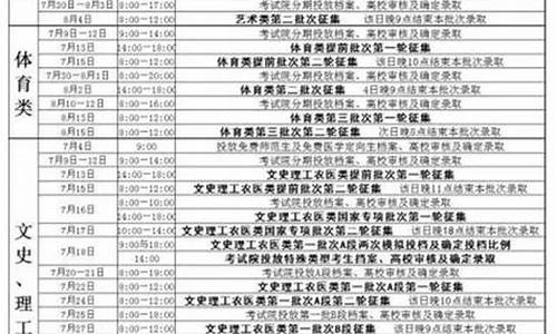 2017吉林高考成绩查询_2017吉林高考考点