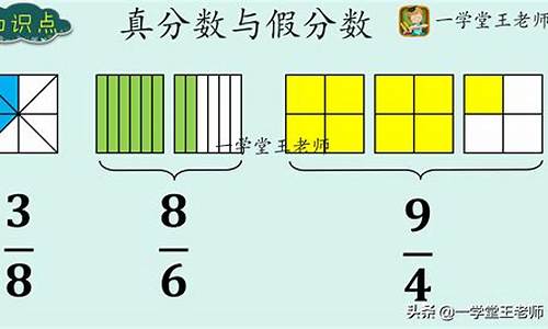 分数中分数线的含义是什么意思啊,分数中分数线的含义是什么