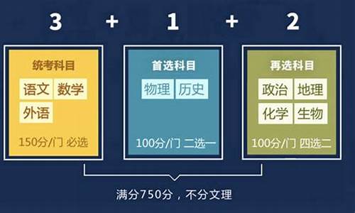 浙江省新高考改革政策,浙江省新高考改革