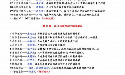 历届高考语文炼字原题及答案,历届高考语文