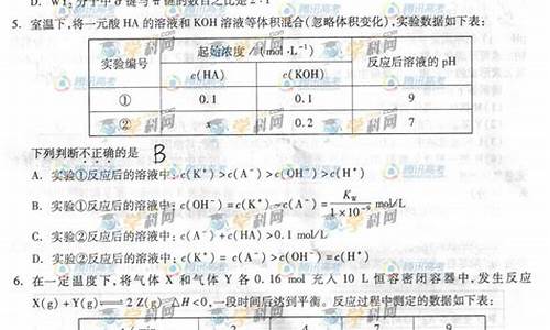 13年四川理综_2013四川高考理综