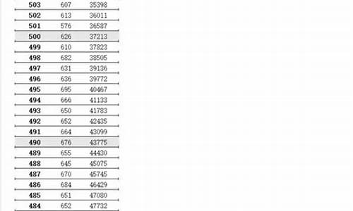 2014年江苏数学高考卷,2014年江苏省高考数学