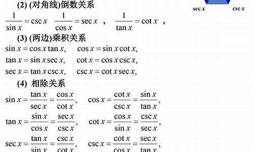 高职高考的数学 属于哪一类_高职高考的数学