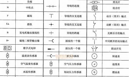 分数线代表什么符号表示,分数线代表什么意思