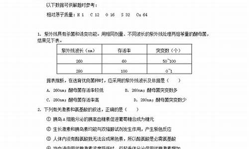 2024年高考理综_2024年高考理综试题及答案