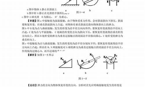 高考物理受力分析的教学视频_高考物理受力分析