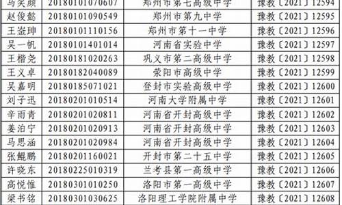 河南2017高考分数表_2017河南高考名单