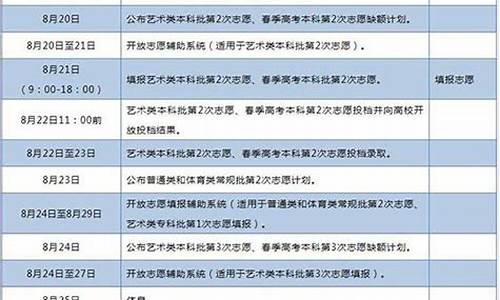 山东高考大省_山东高考大省原因