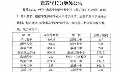 怀化市高考人数多少_怀化市高考人数