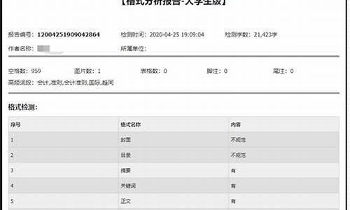 大学本科论文查重率不得超过多少_本科高校论文查重率是多少