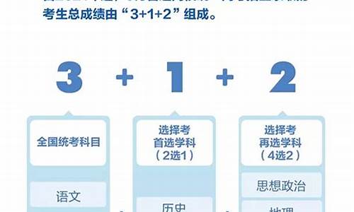 重庆高考政策户籍改革最新消息_重庆高考政策户籍改革