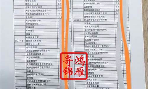 加盖公章的本科成绩单怎么弄_往届生怎么打印大学成绩单