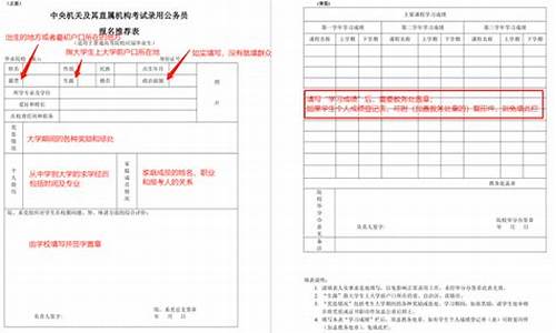 高考报名表特长怎么写简历,高考报名表特长怎么写