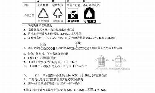 高考北京卷难还是天津卷难_高考北京卷难