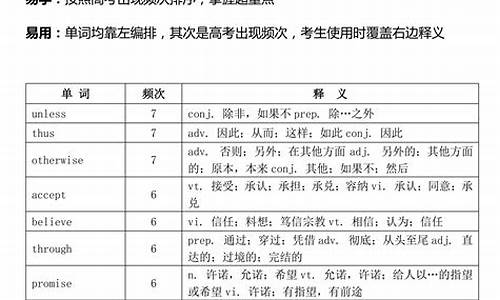 历史高考题讲解视频_高考历史考频