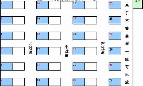 重庆高考座位分布图,重庆高考座位