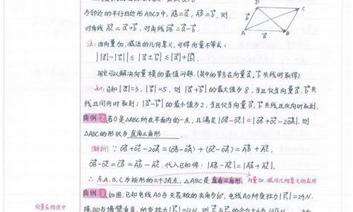 2016高考数学状元,2021数学高考状元