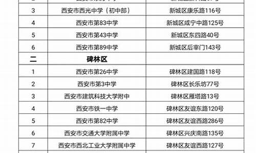 西安高考时间2024年科目时间表,西安高考时间2016