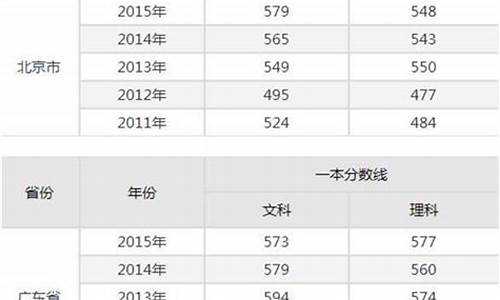 浙江2017高考分数查询系统,浙江2017高考分数查询