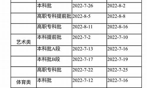 重庆高考提前批录取查询时间_重庆高考录取提前批