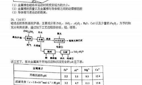 山西理科2021高考答案,山西高考理科试题