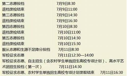 2016年浙江省高考成绩_2016年浙江高考时间