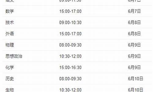 高考时间几点钟开始_高考时间几点开始的